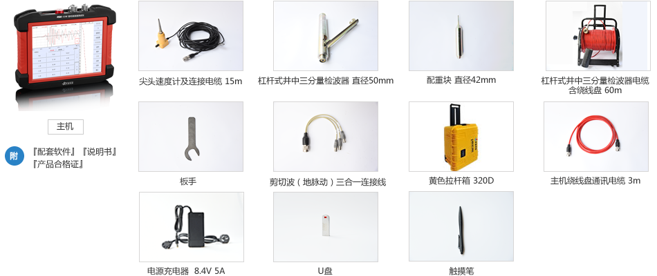 標(biāo)準(zhǔn)配置