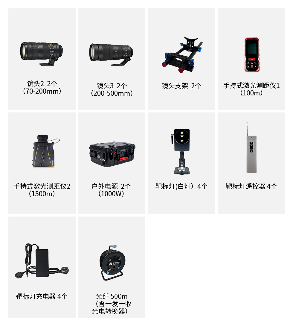 可選配置