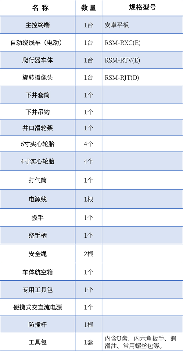 標準配置