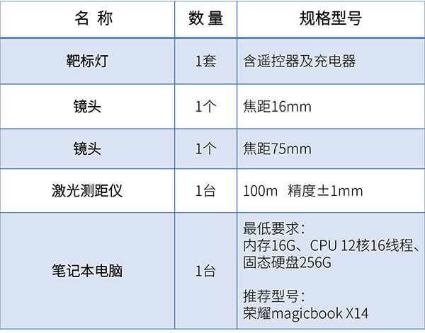 可選配置