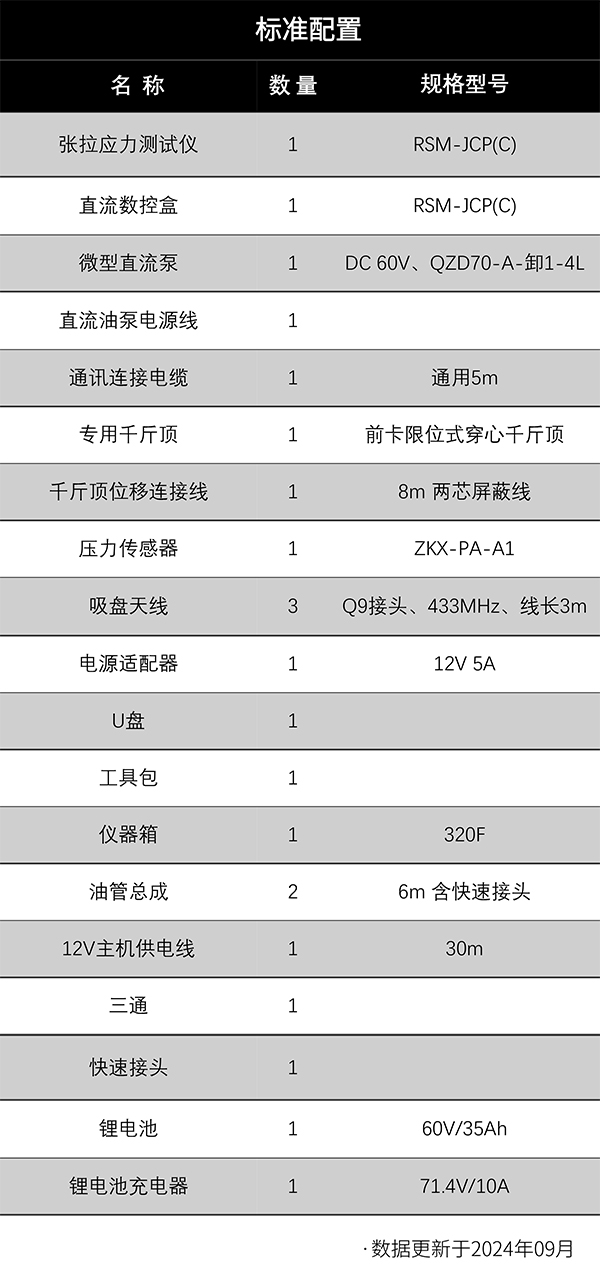 標準配置